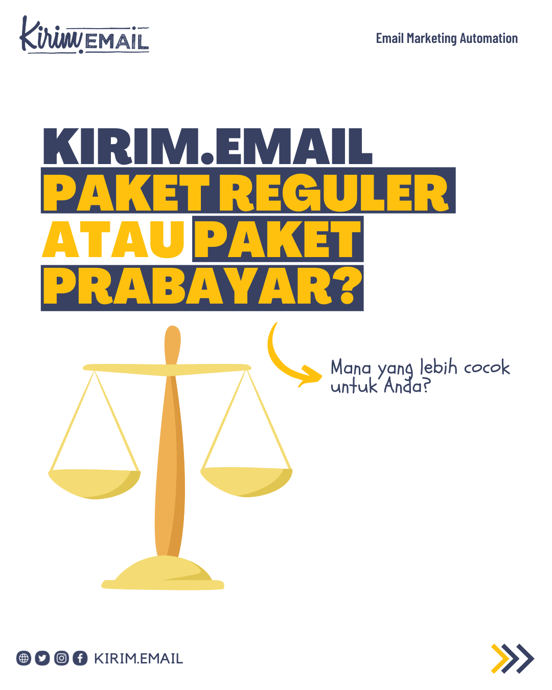 Kirim Email Paket Reguler Atau Paket Prabayar?