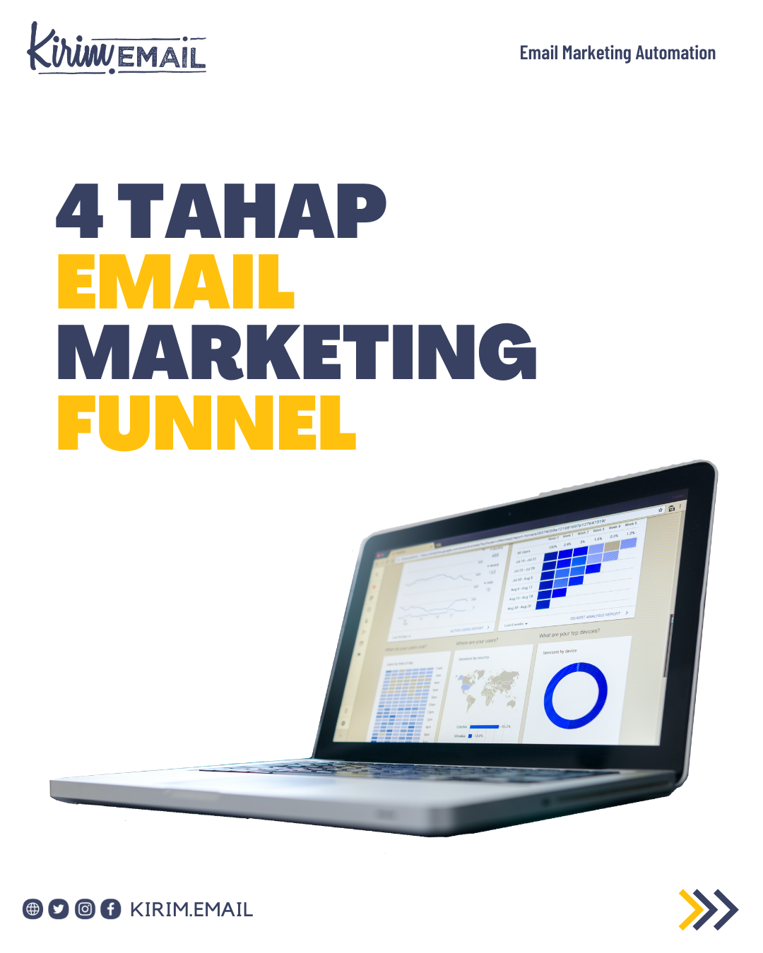 4 Tahap Email Marketing Funnel