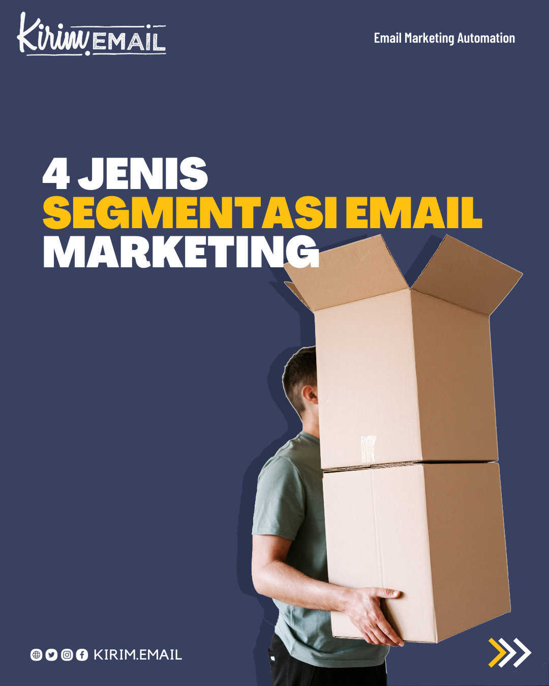 4 Jenis Segmentasi Email Marketing