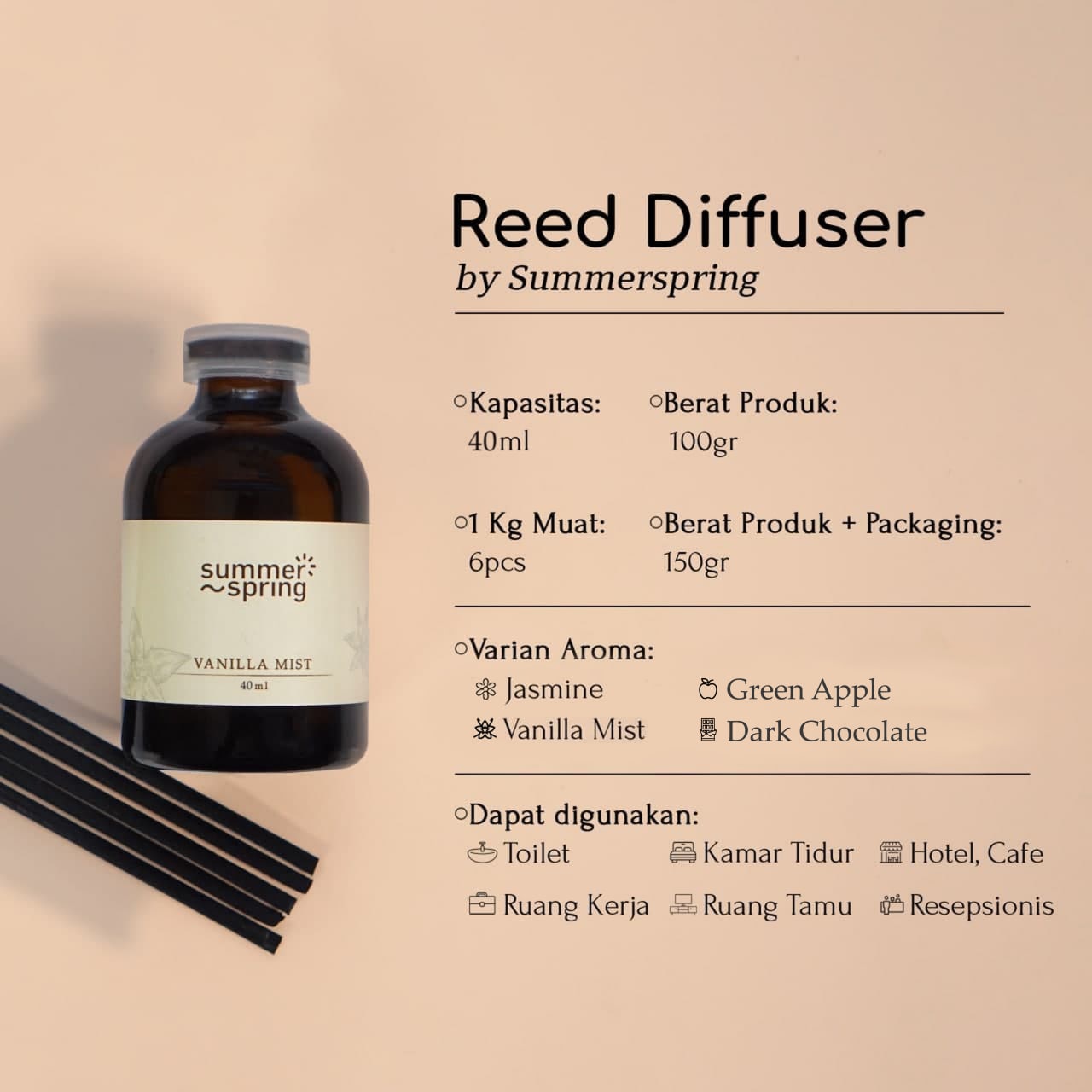 REED DIFFUSER