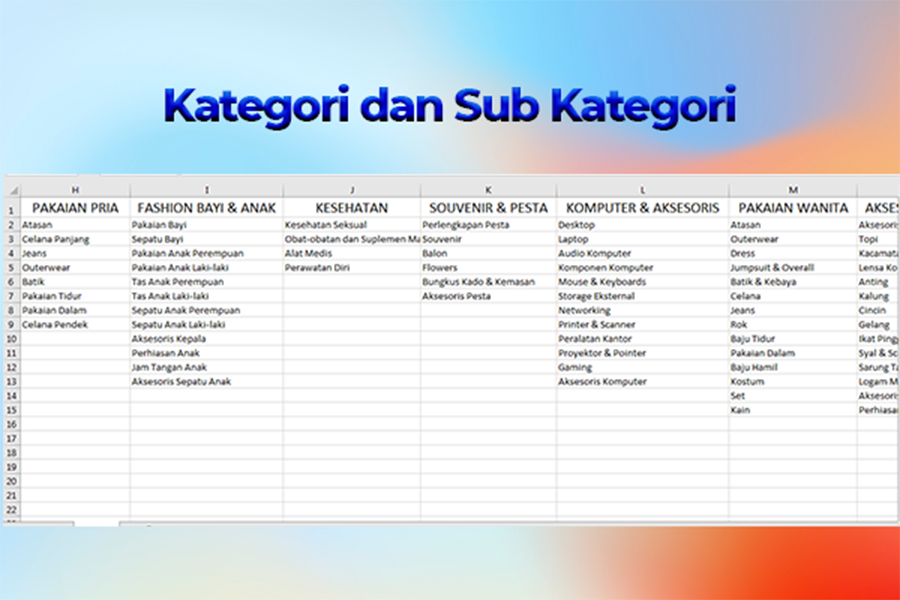 Database Supplier Marketplace Shopee Terbaru