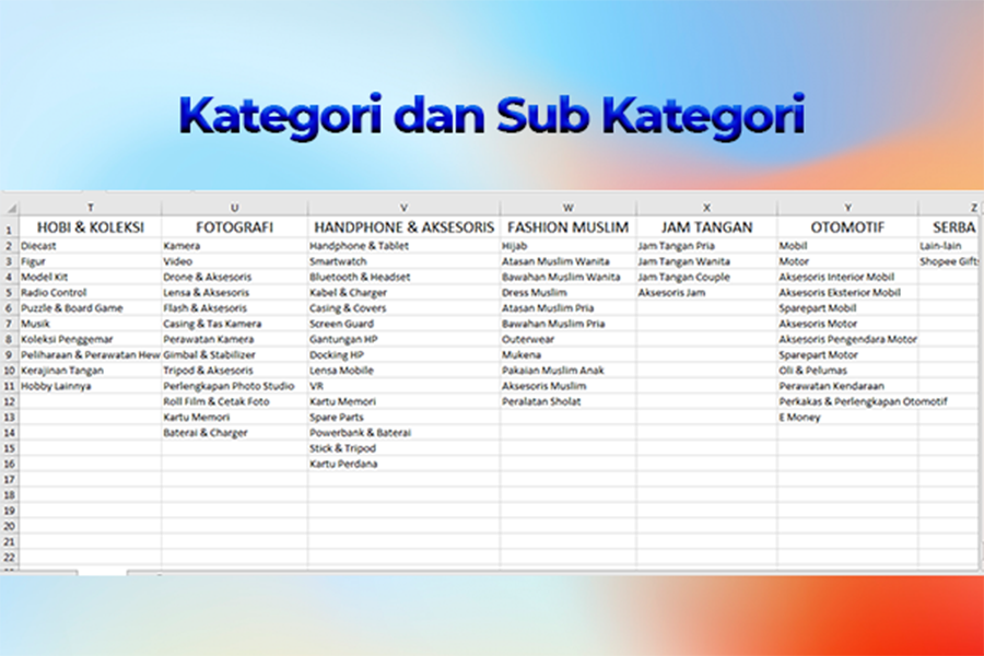 Database Supplier Marketplace Shopee Terbaru