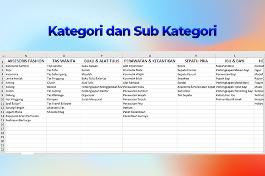 Database Supplier Marketplace Shopee Terbaru