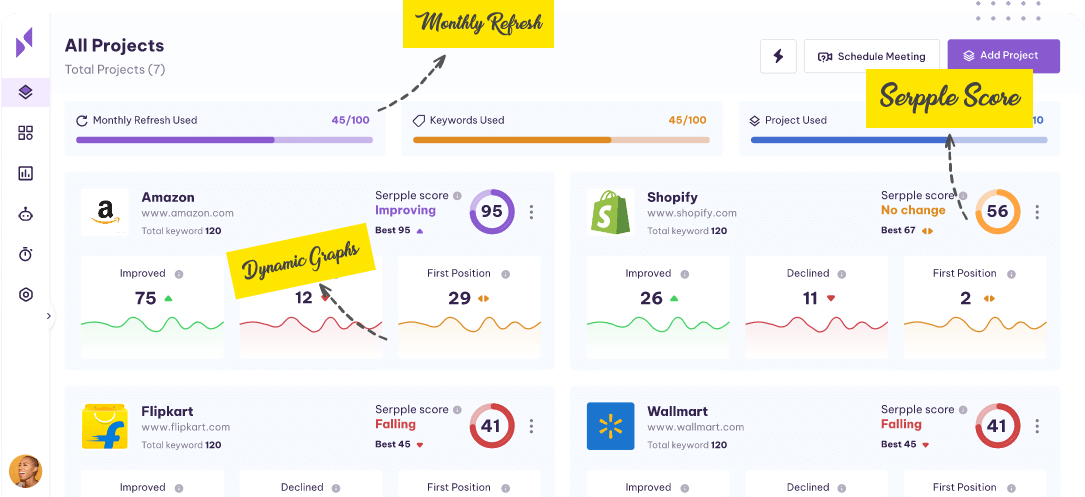 Serpple | An SEO toolkit that offers accurate keyword tracking, insights, and competitive analysis