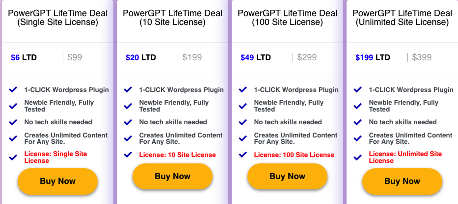 PowerGPT LifeTime Deal : Integrate ChatGPT into your WordPress