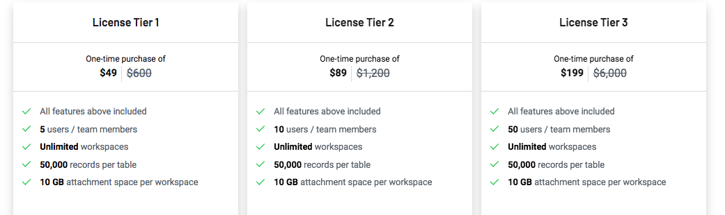 Retable | Turn your spreadsheets into smart database apps that you can securely share with your team