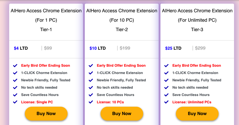 AIHero Lifetime Deal : Unleash the Power of GPT-4 on Any Site!