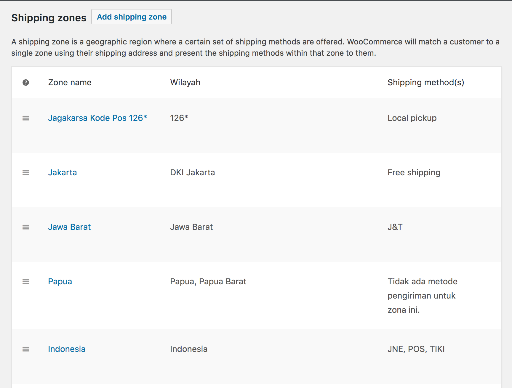 WooCommerce Indo Ongkir WordPress Plugin