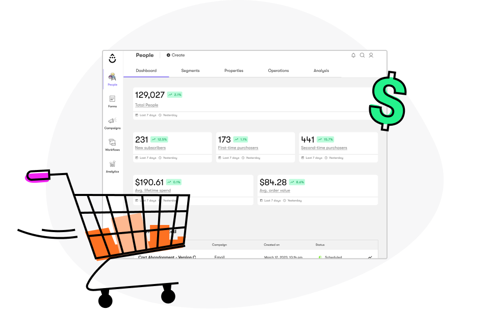Drip - Email Marketing Tools