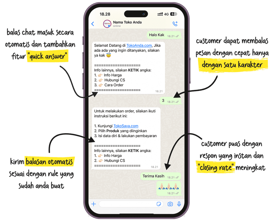 WatZap - Whatsapp Marketing dan API Notification