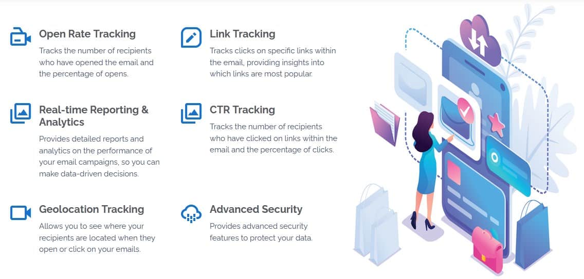 GoEmail Tracker Lifetime Deal : Secured Email Tracker For Gmail & Workspace