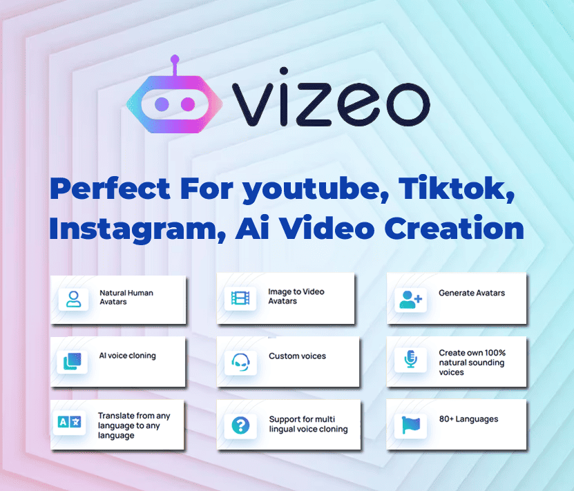 Vizeo Lifetime Deal : AI Video Maker Tool