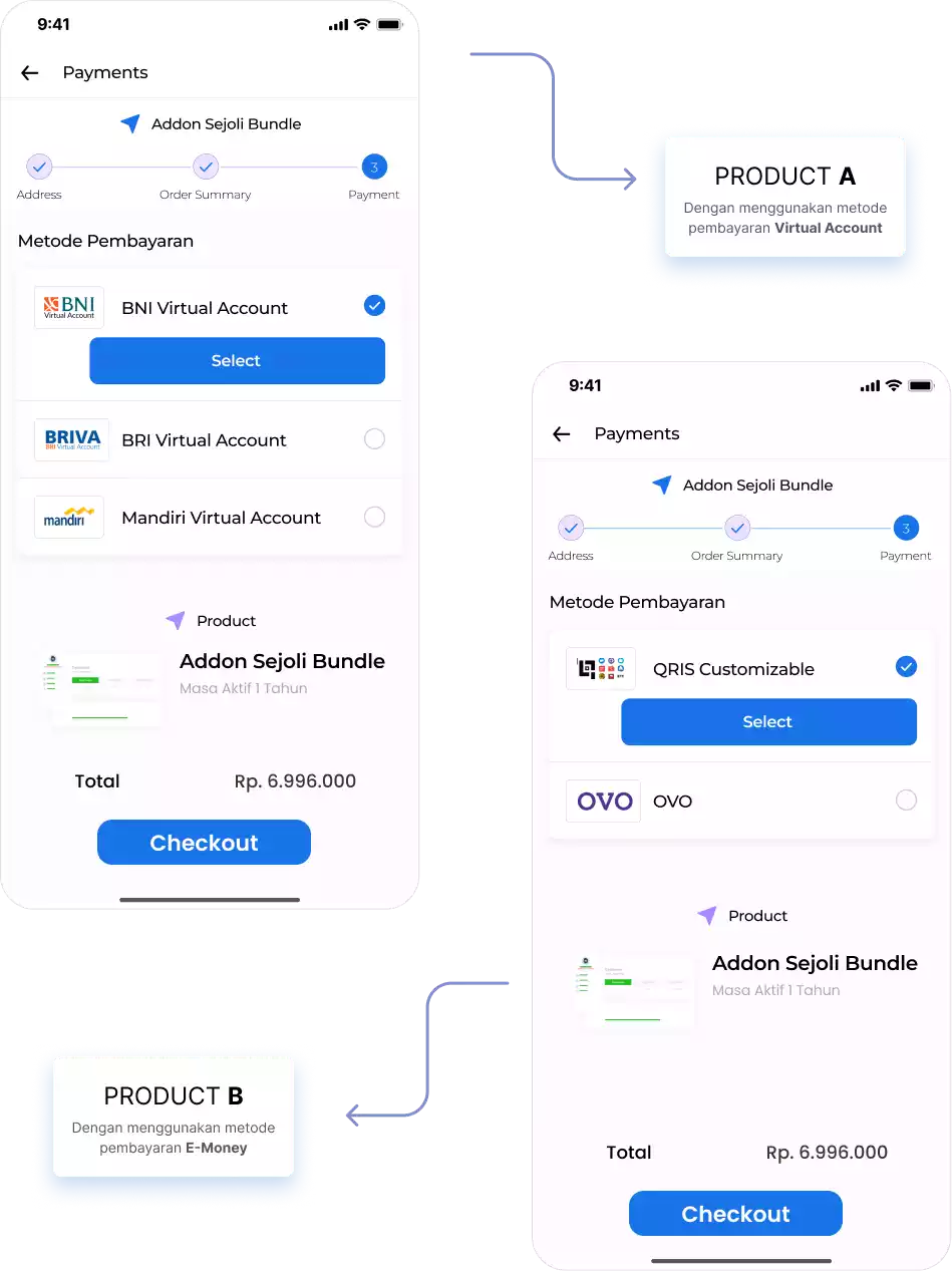 Sejoli Conditional Payment - Plugin addon sejoli