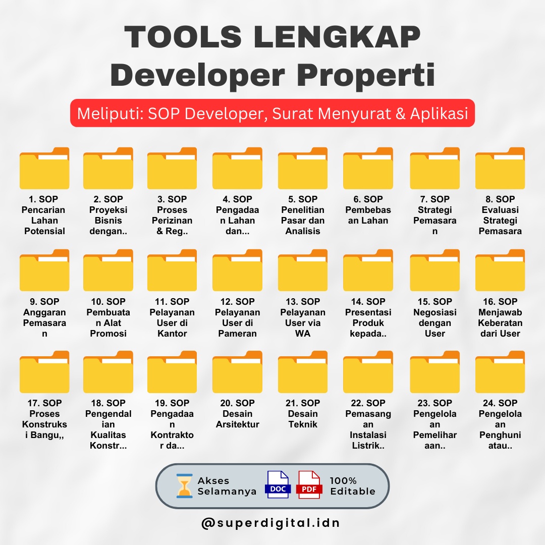 Tools Lengkap Developer Properti 2023