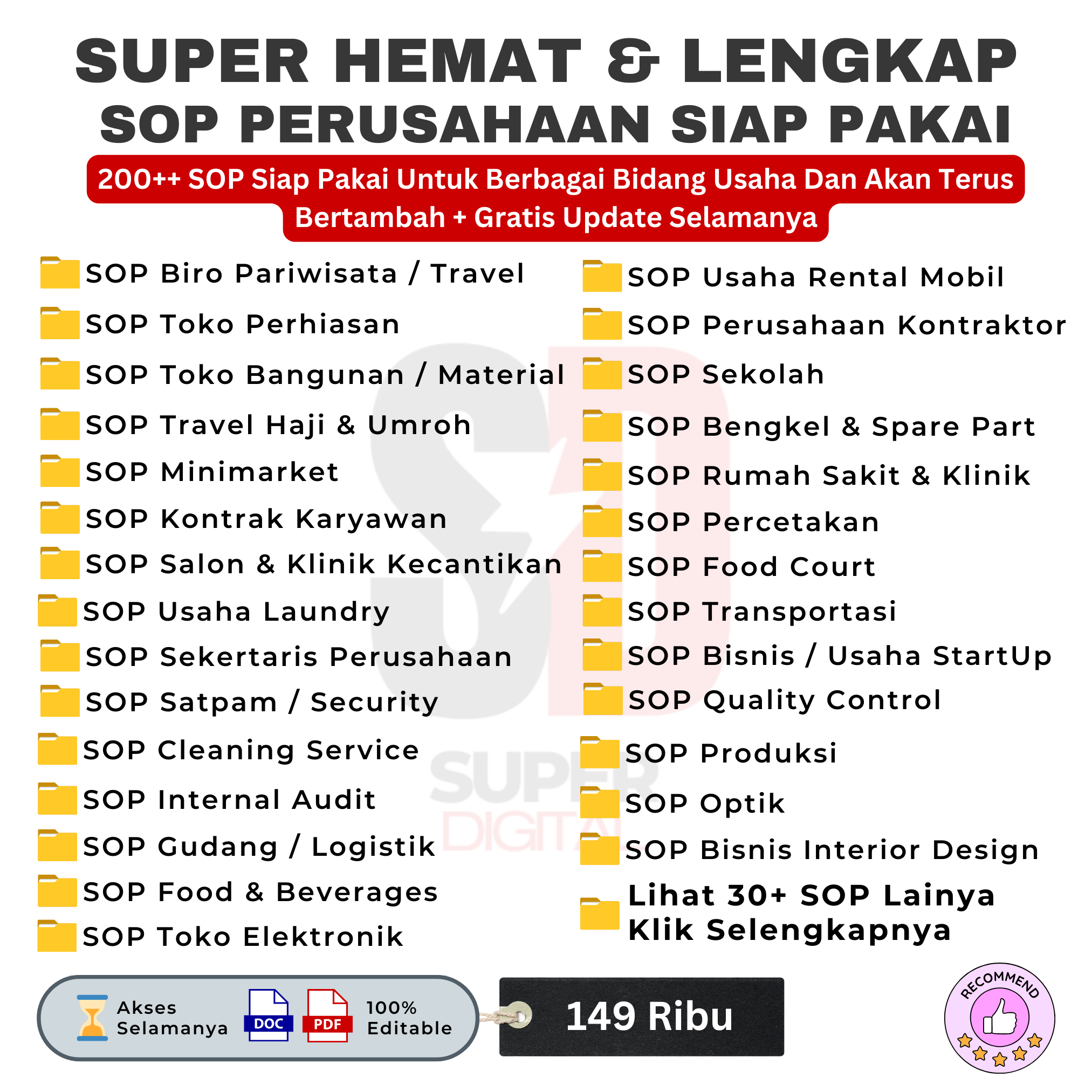 200+ SOP Perusahaan Super Lengkap 2024