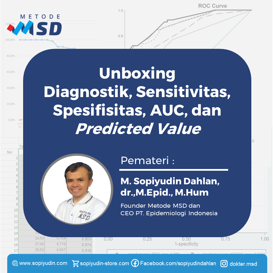 Unboxing Diagnostik, AUC, Sensitivitas, Spesifisitas, dan Predicted Value