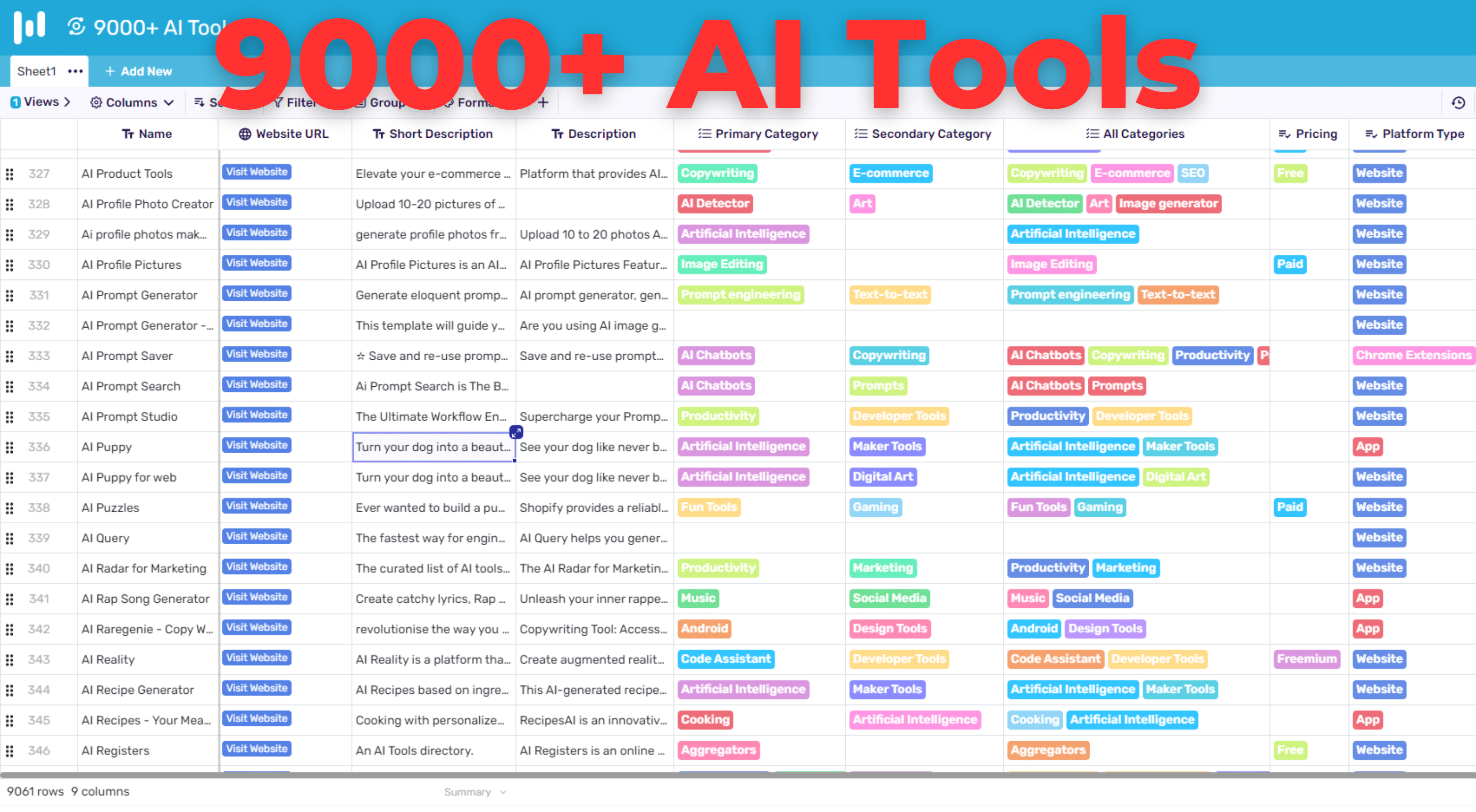 Access To 9000+ AI Tools Database