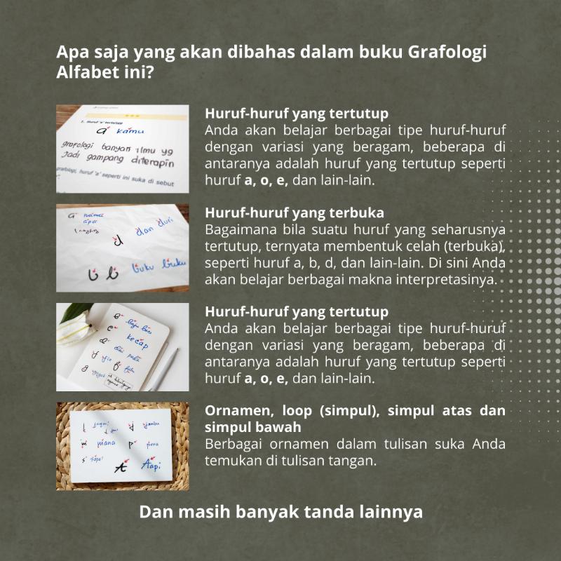eBook: Grafologi Alfabet