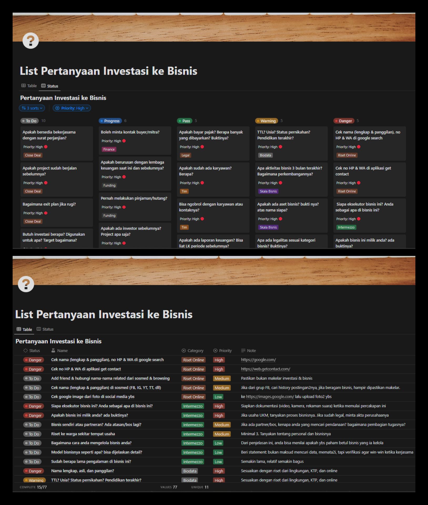 [Template Notion] List Pertanyaan untuk Invest ke Bisnis