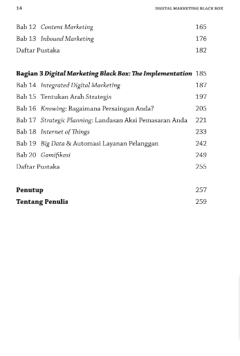 Digital Marketing Black Box