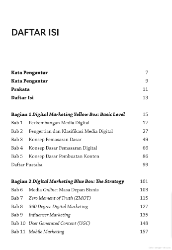 Digital Marketing Black Box
