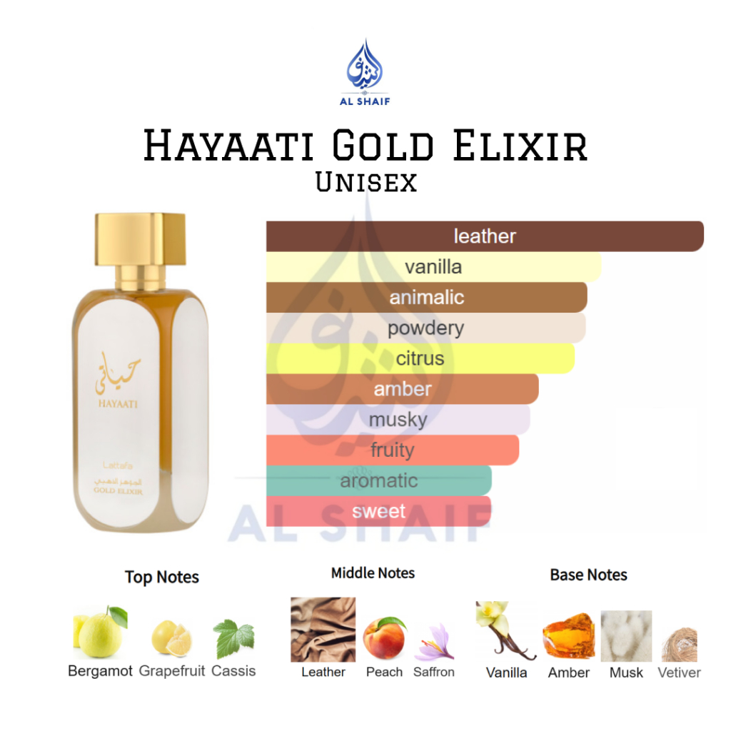 Hayaati Gold Elixir by Lattafa