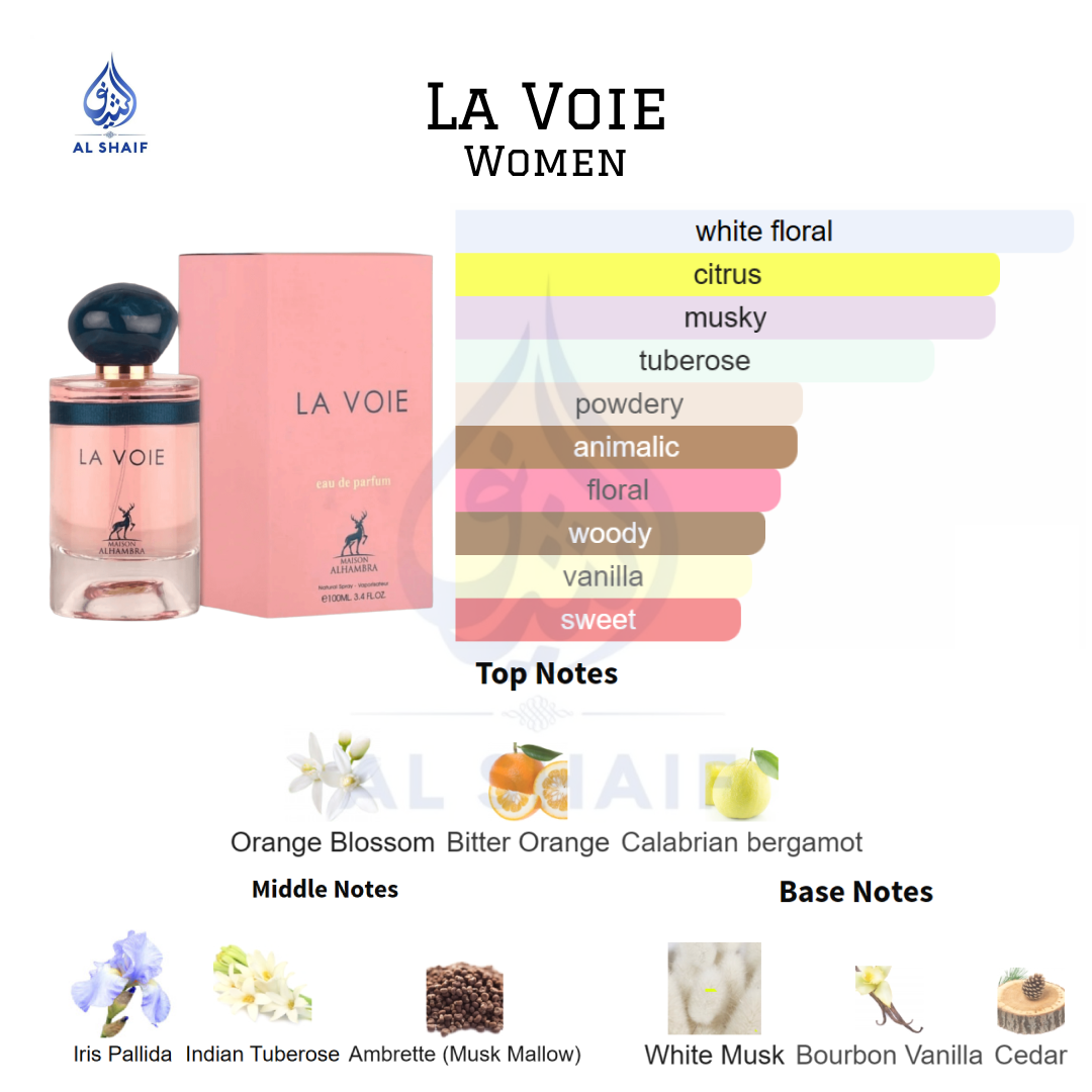 La Voie by Maison Alhambra