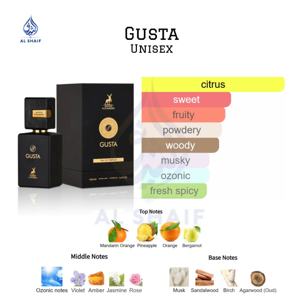 Gusta by Maison Alhambra