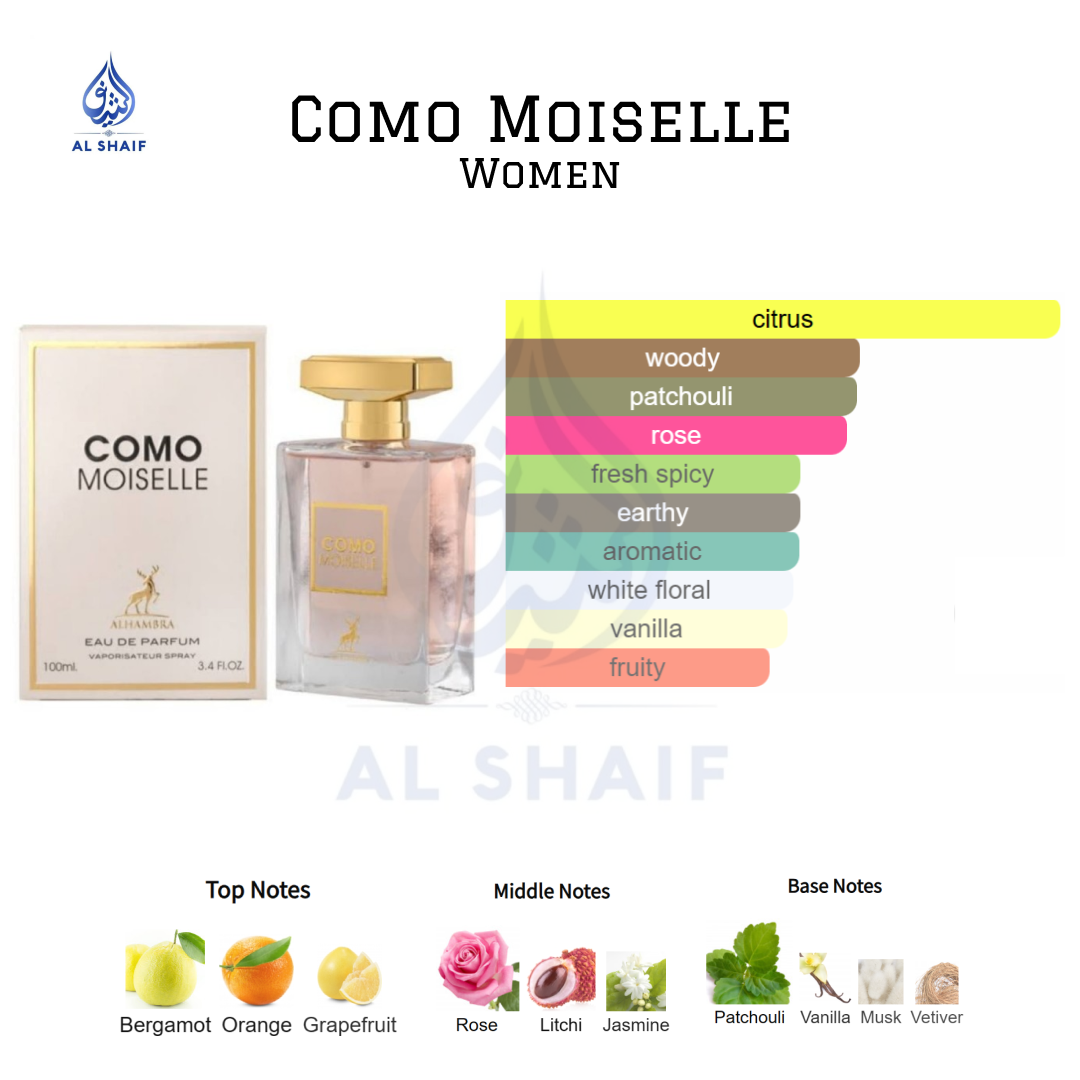 Como Moiselle by Maison Alhambra