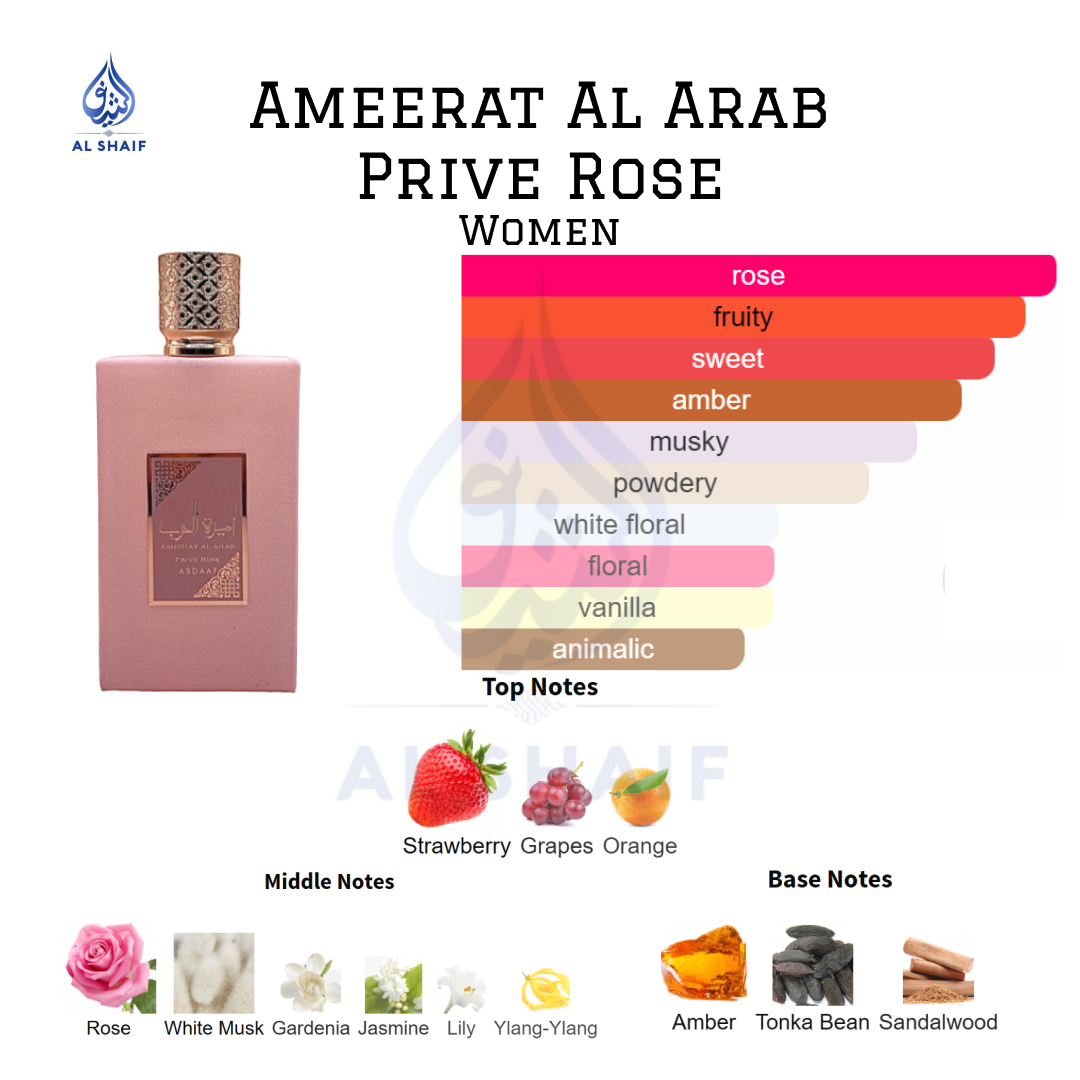 Ameerat Al Arab Prive Rose by Asdaaf