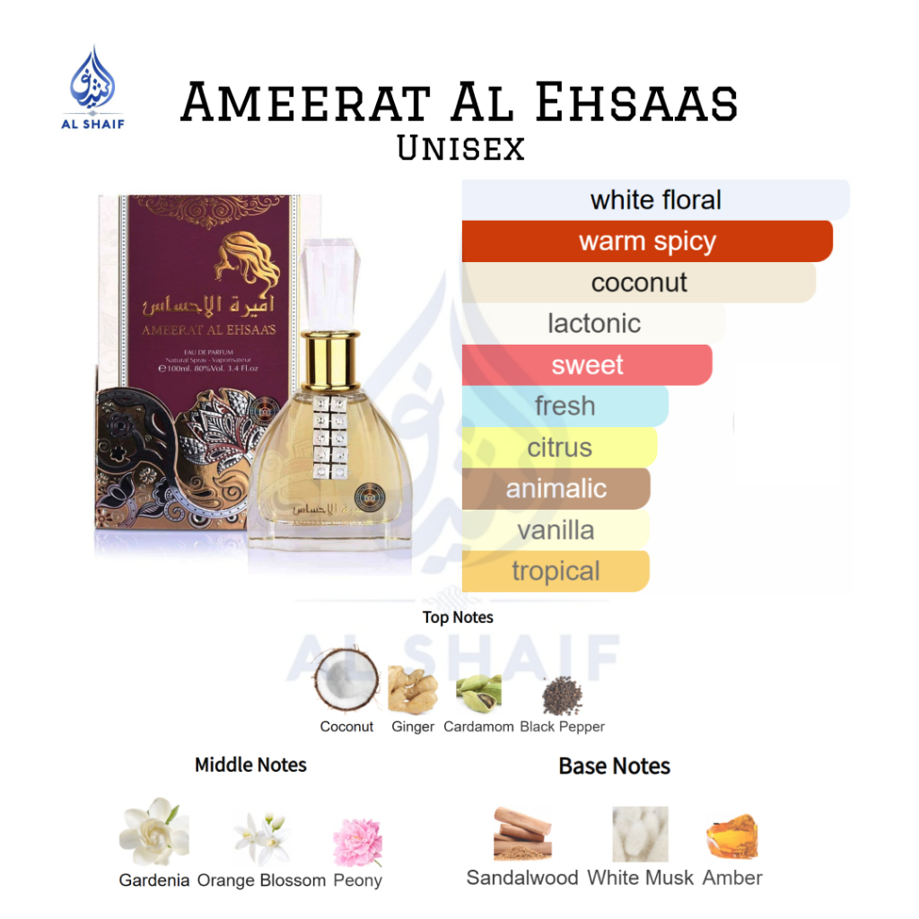 Ameerat Al Ehsaas by Ard Al Zaafaran