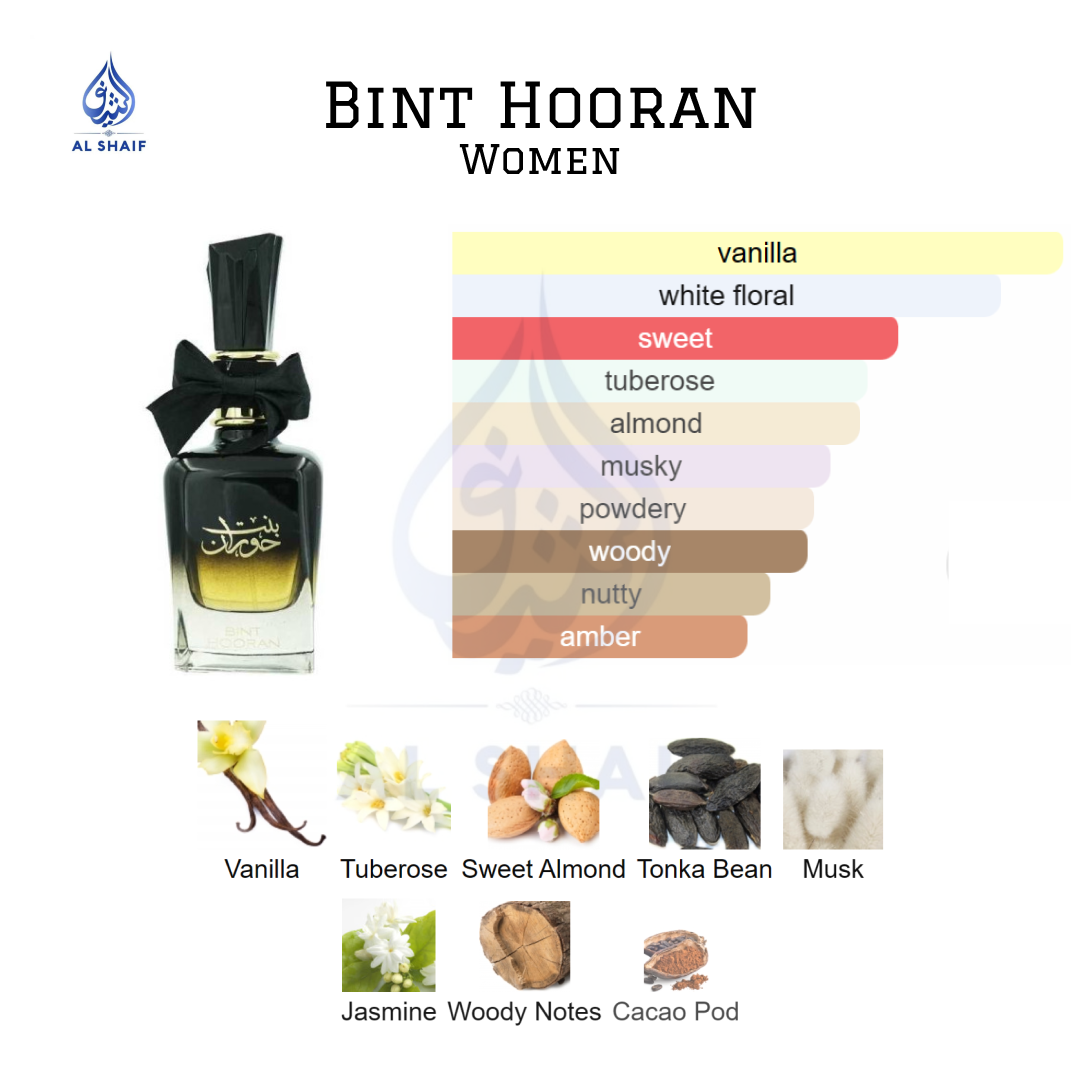 Bint Hooran by Ard Al Zaafaran