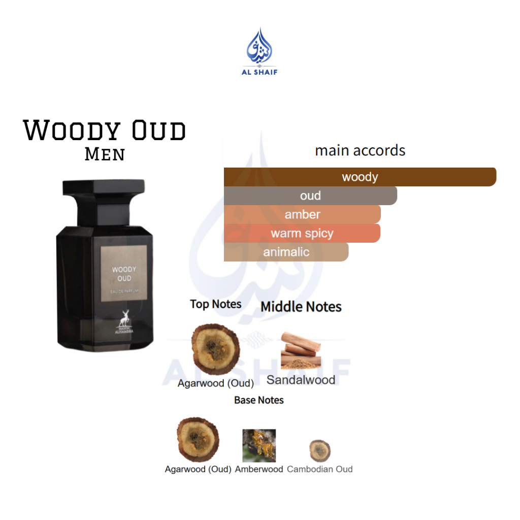 Woody Oud by Maison Alhambra