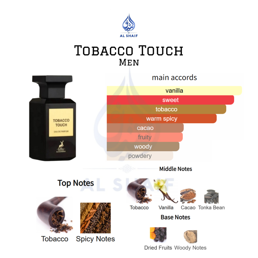 Tobacco Touch by Maison Alhambra