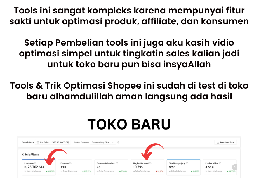 TINGKATKAN SALES SHOPEE PAKAI TRIK & TOOLS INI