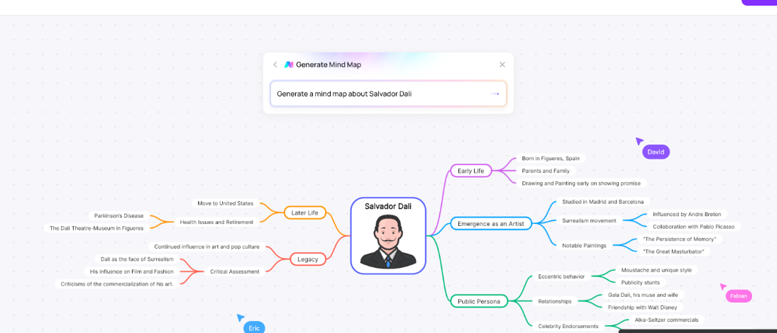 Boardmix | Use this AI-powered whiteboard for faster collaboration and better team productivity