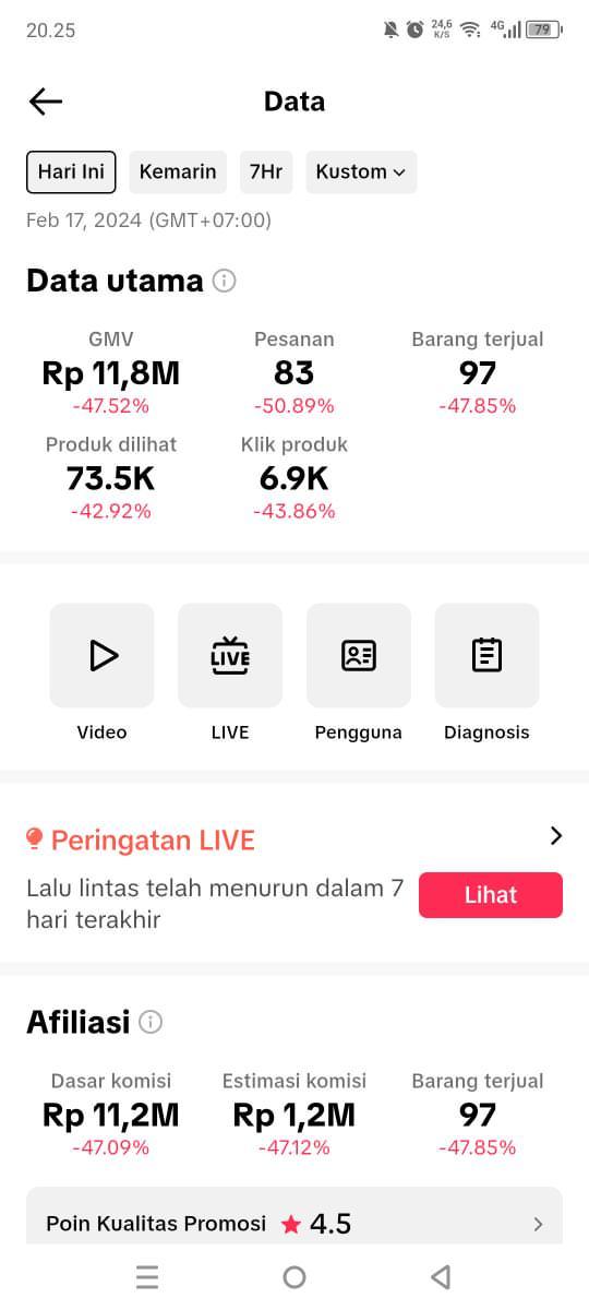 Saatnya Emak-Emak / Wanita menghasilkan sampai Puluhan Juta melalui TikTok Affiliate