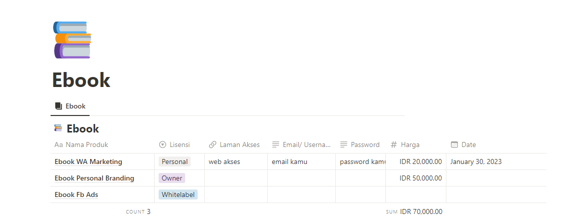 Database Management By Notion Lisensi Personal