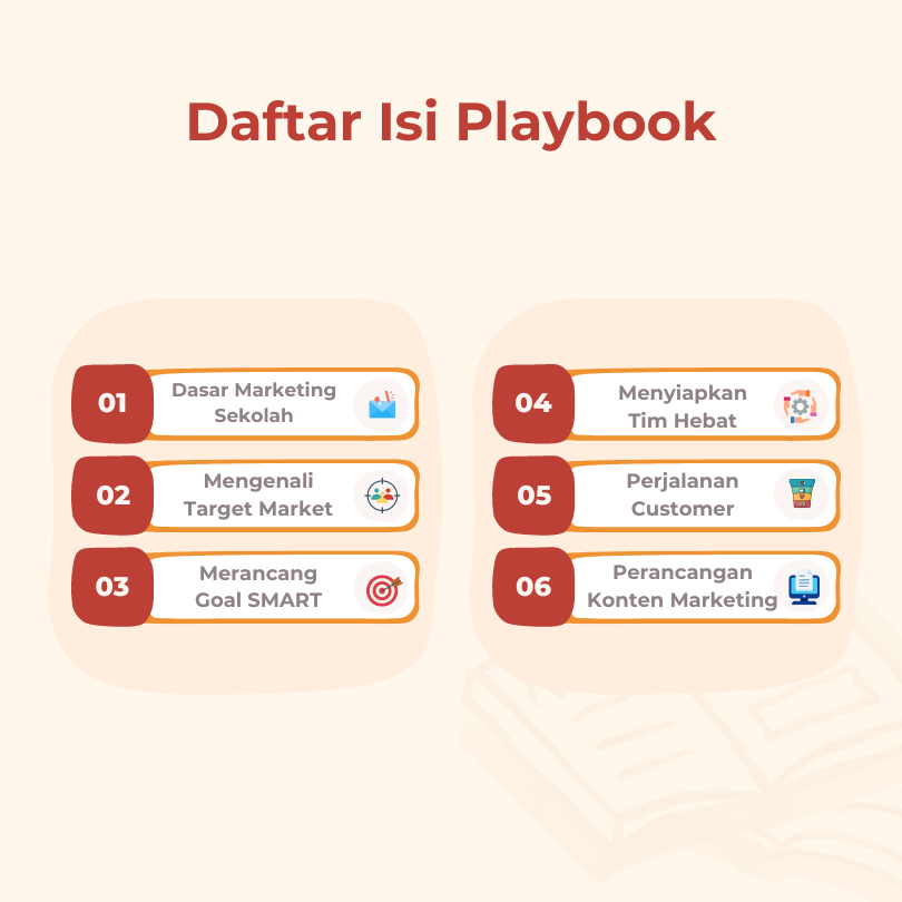 Playbook Marketing Digital Sekolah